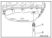 CVT FLUID : Adjustment