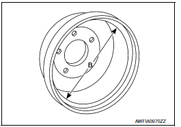 Brake drum inner diameter