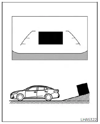 Nissan Sentra Intelligent Around View Monitor backing up uphill