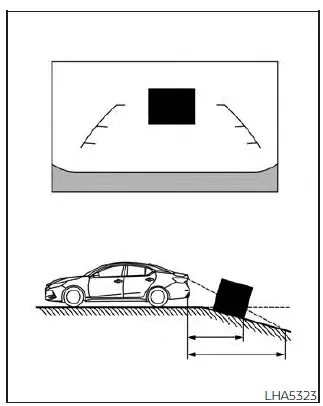 Nissan Sentra Intelligent Around View Monitor backing up downhill
