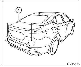 Nissan Sentra Blind Spot Warning BSW system overview