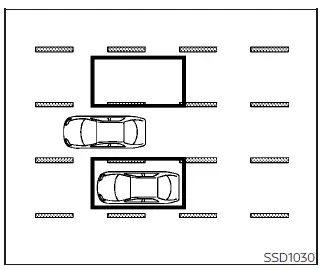 Nissan Sentra Blind Spot Warning detection zone illustration