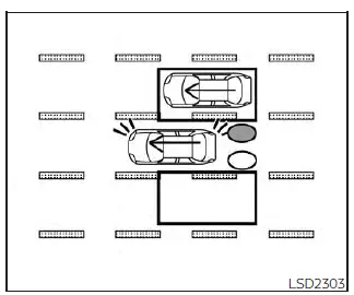 Nissan Sentra BSW illustration overtaking with turn signal