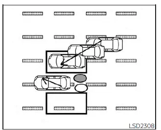 Nissan Sentra Blind Spot Warning BSW turn signal warning from the side