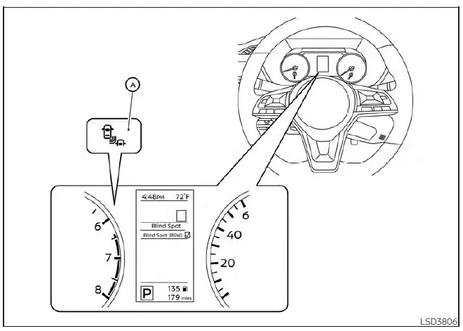 Nissan Sentra Blind Spot Warning BSW side radar obstruction message on 4.2 inch display