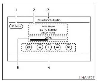 Nissan Sentra Bluetooth pairing screen