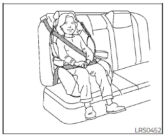Nissan Sentra booster seat rear outboard position