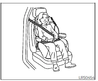 Nissan Sentra booster seat front passenger position