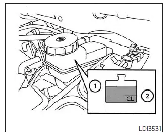 Nissan Sentra clutch fluid reservoir
