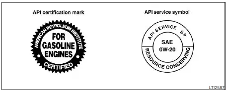 Nissan Sentra engine oil and oil filter recommendations chart