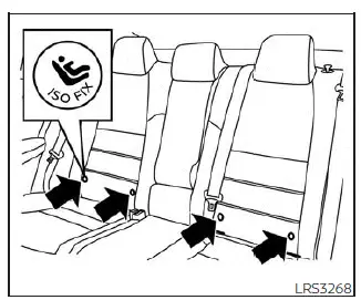 Nissan Sentra LATCH system lower anchor locations