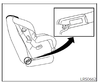 Nissan Sentra LATCH rigid-mounted child restraint attachment