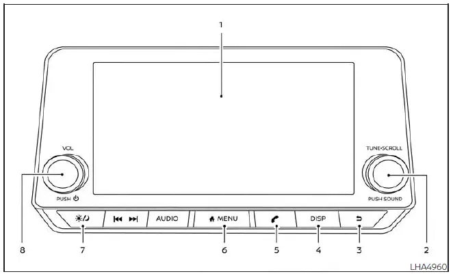 Nissan Sentra control panel buttons overview