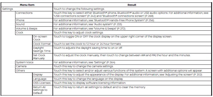 Nissan Sentra settings menu