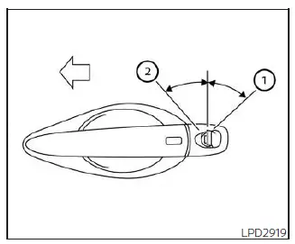Nissan Sentra driver side door locking with mechanical key