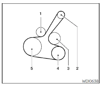 Nissan Sentra drive belt routing diagram