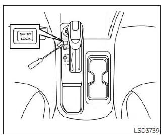 Nissan Sentra shift lever positions overview