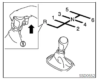 Nissan Sentra manual transmission gear shifting