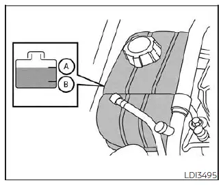 Nissan Sentra checking engine coolant level