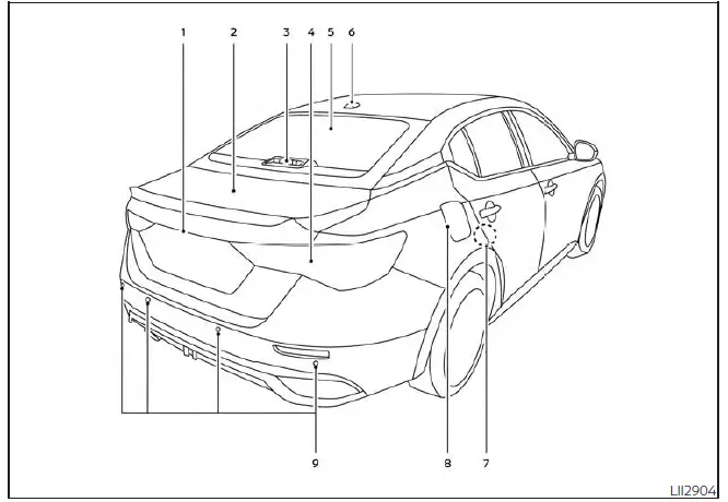 Nissan Sentra exterior rear view showing lights, trunk, and sensors