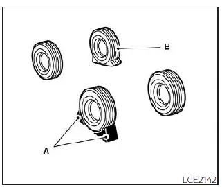 Nissan Sentra flat tire safety positioning