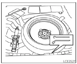 Nissan Sentra wheel blocking during flat tire change