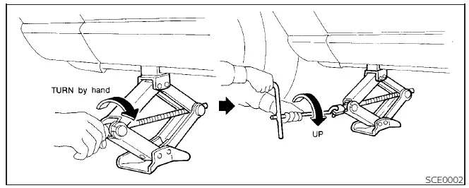 Nissan Sentra correct jack placement illustration