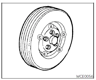Nissan Sentra removing damaged tire