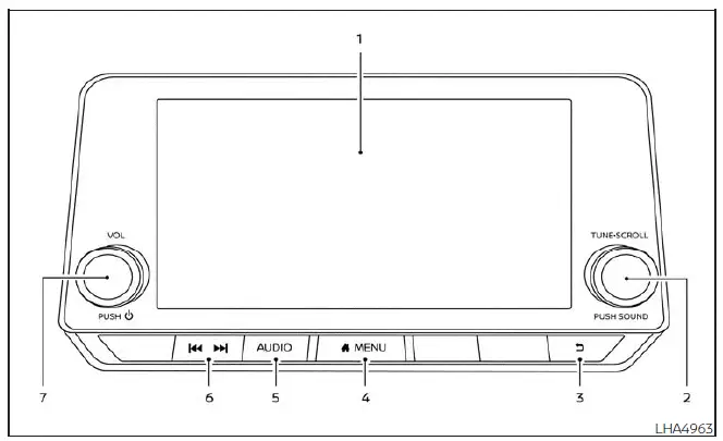 Nissan Sentra audio system FM AM radio interface