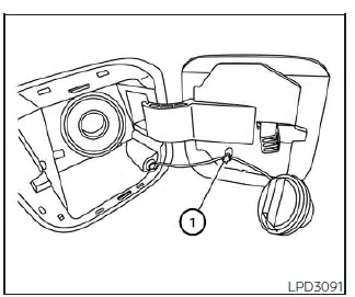 Nissan Sentra fuel-filler cap removal and tether strap