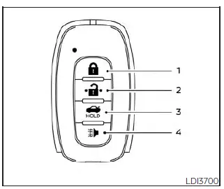 NISSAN Intelligent Key remote keyless entry Nissan Sentra