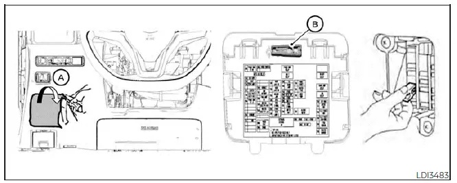 Nissan Sentra passenger compartment fuse box