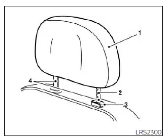 Nissan Sentra adjustable head restraint components overview
