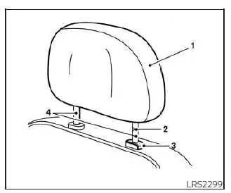 Nissan Sentra non-adjustable head restraint components overview