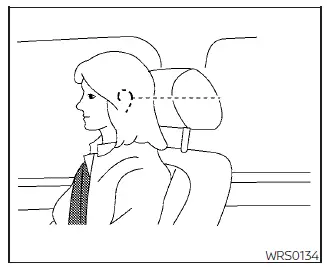 Nissan Sentra adjustable head restraint correct positioning