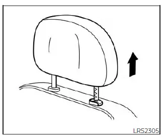 Nissan Sentra head restraint height adjustment raise position