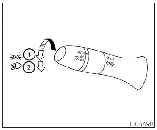Nissan Sentra headlight and turn signal switch Type B control layout