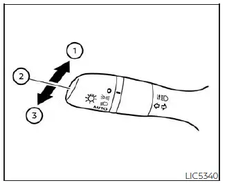 Nissan Sentra headlight beam control lever