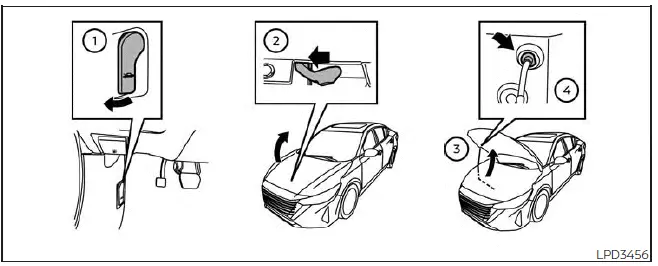 Nissan Sentra hood opening procedure