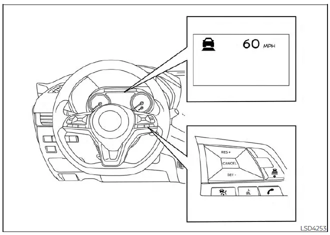 Nissan Sentra ICC adaptive cruise control operation illustration