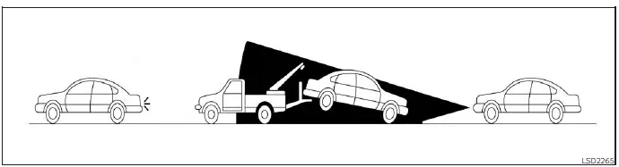 I-FCW limitation example vehicle towing illustration B Nissan Sentra