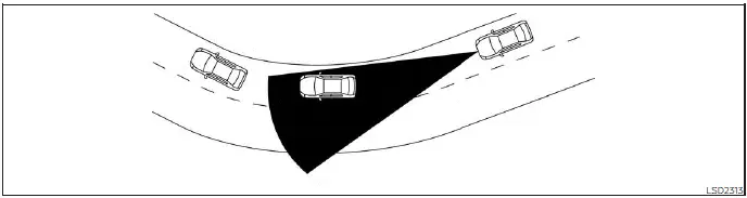 I-FCW limitation downhill and curved road illustration D Nissan Sentra