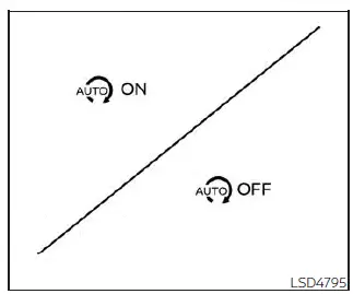 Nissan Sentra Idling Stop System ON or OFF message