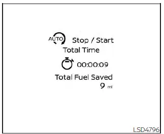 Nissan Sentra fuel saved and engine stop time display