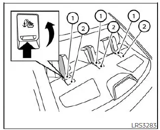 Nissan Sentra rear seat top tether strap and anchor points