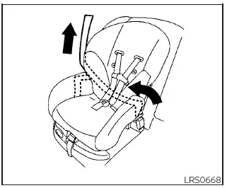 Nissan Sentra forward-facing child restraint removing slack step 5