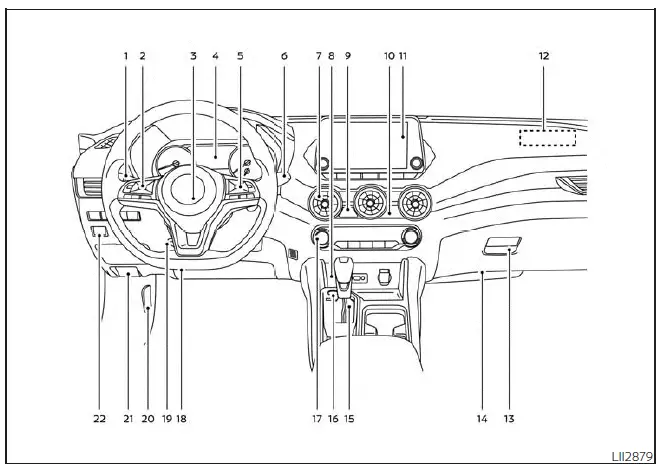 Nissan Sentra instrument panel layout with controls and displays
