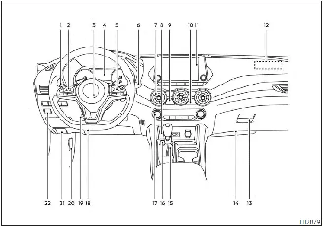 Nissan Sentra instrument panel dashboard controls and indicators