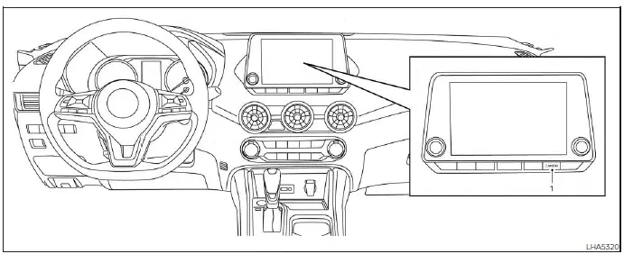 Nissan Sentra Intelligent Around View Monitor system overview