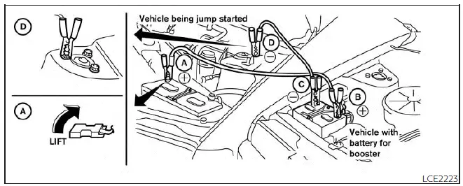 Nissan Sentra jump starting cable connection sequence